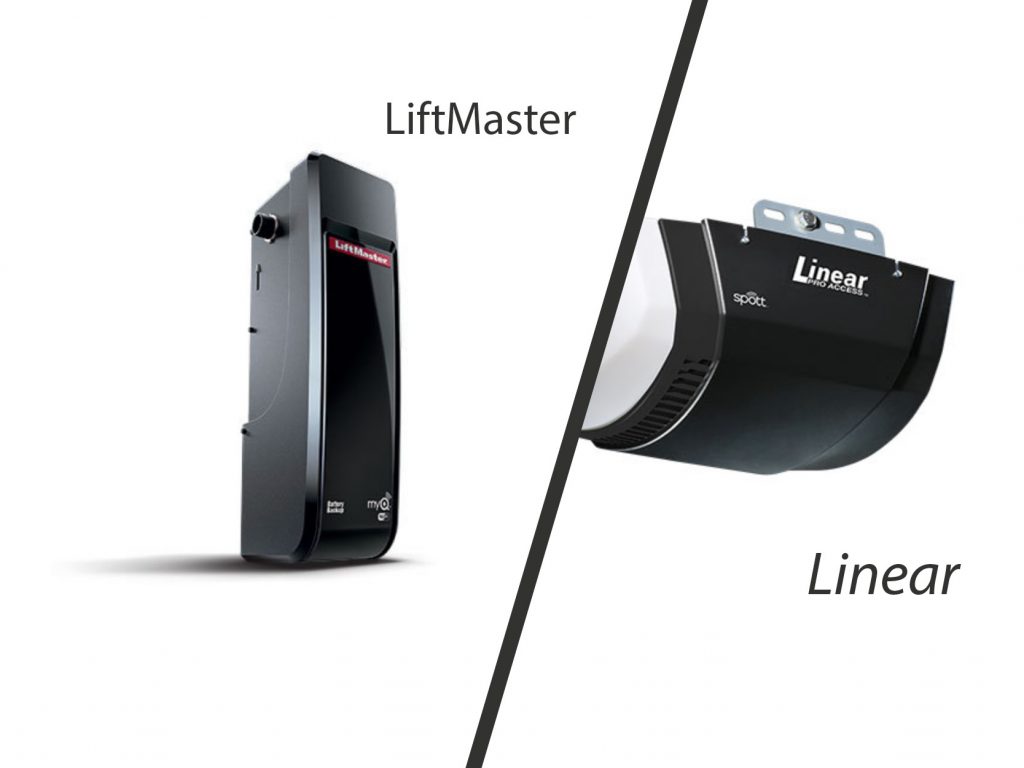 Garage Door Openers GARAGE DOOR AND GATES